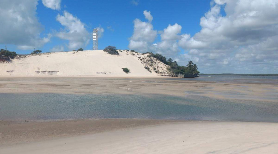 Onde fica Jandaíra?